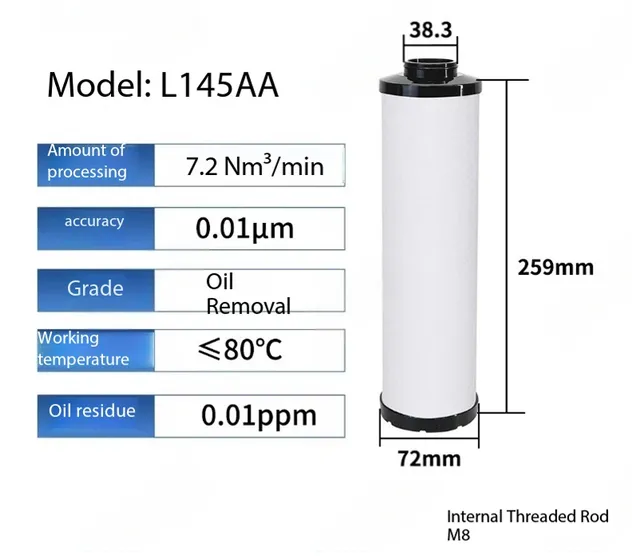 Filter Element kit L with O-ring