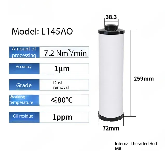 Filter Element kit L with O-ring