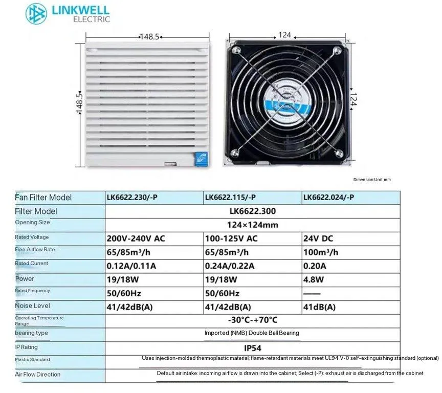 Cabinet louver filter and fan, LINKWELL