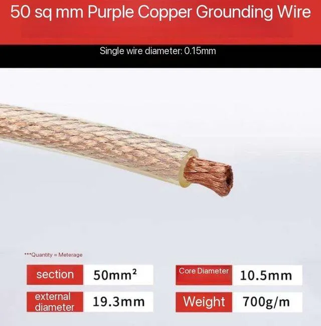 Copper grounding wire