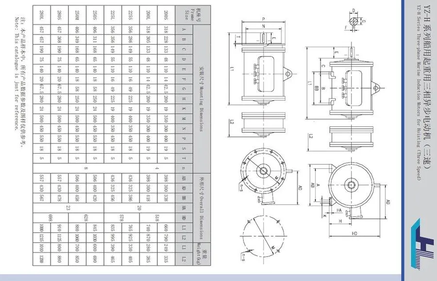 Marine Hoisting Motor 30/14.5kW, Dual Speed (4/16P)